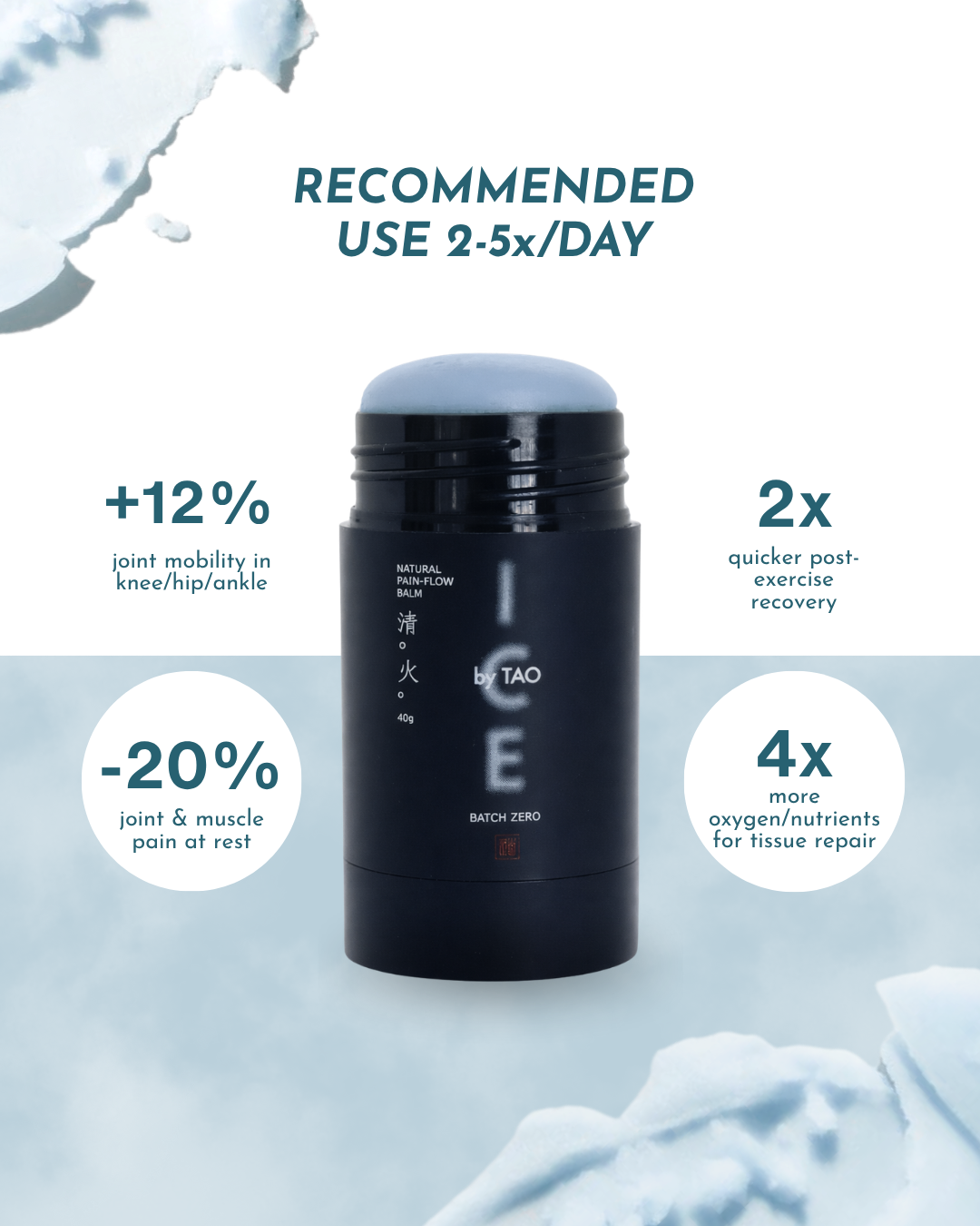 ICE by TAO — Natural Joint Relief Roll-On